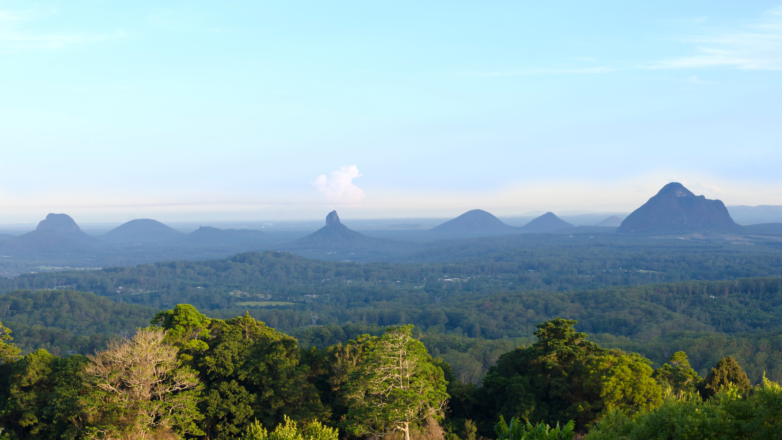 When You Need Support Most This Easter